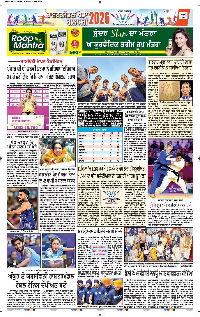 ਚੰਡੀਗੜ੍ਹ /ਸਾਹਿਬਜ਼ਾਦਾ ਅਜੀਤ ਸਿੰਘ ਨਗਰ - 12