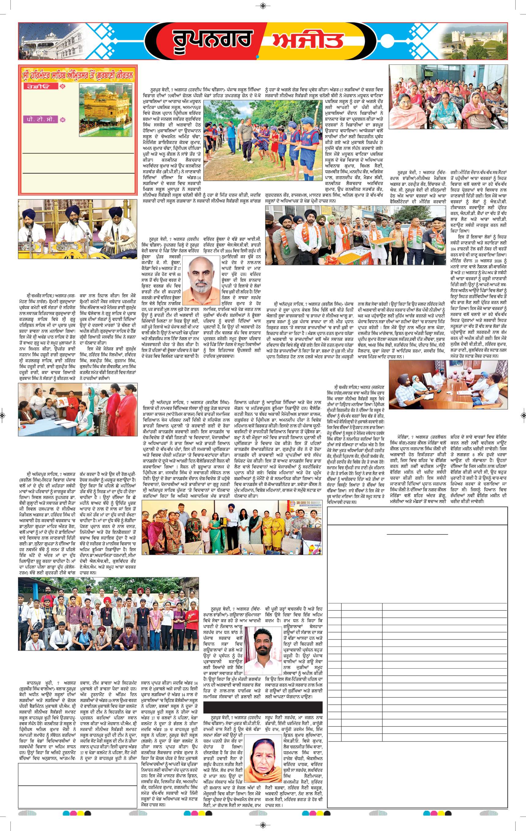ਰੂਪਨਗਰ - 6