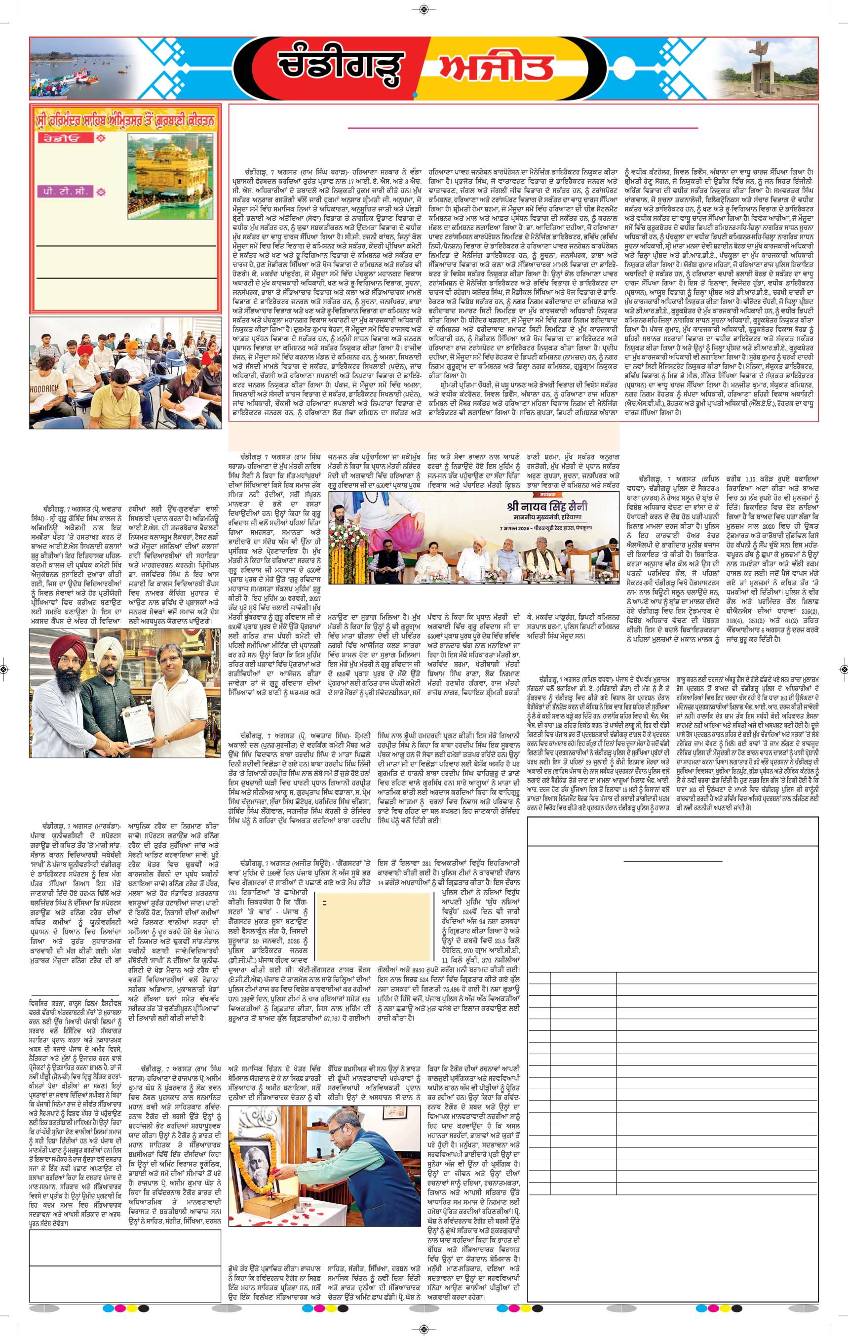 ਚੰਡੀਗੜ੍ਹ /ਸਾਹਿਬਜ਼ਾਦਾ ਅਜੀਤ ਸਿੰਘ ਨਗਰ - 6