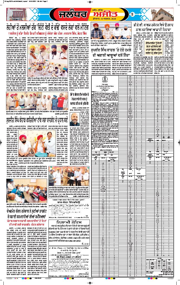 ਜਲੰਧਰ  - e3
