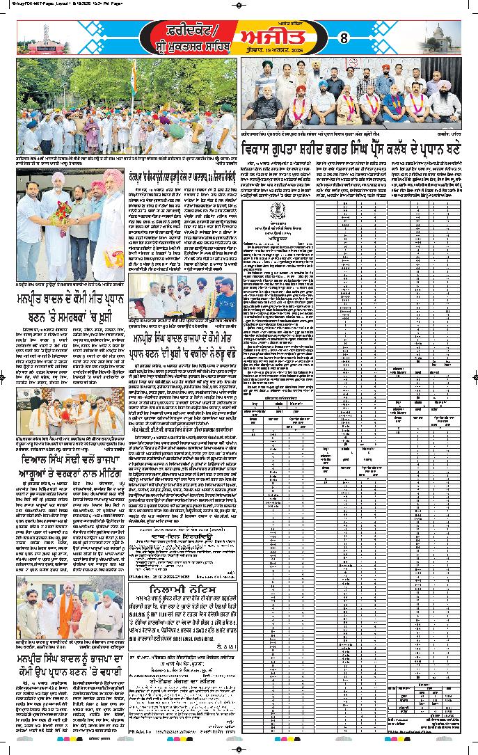 ਫਰੀਦਕੋਟ - 8