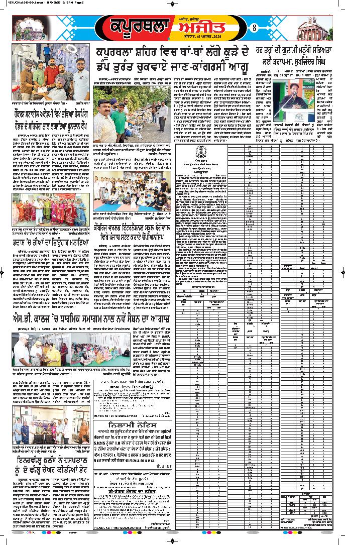 ਕਪੂਰਥਲਾ / ਫਗਵਾੜਾ - 8