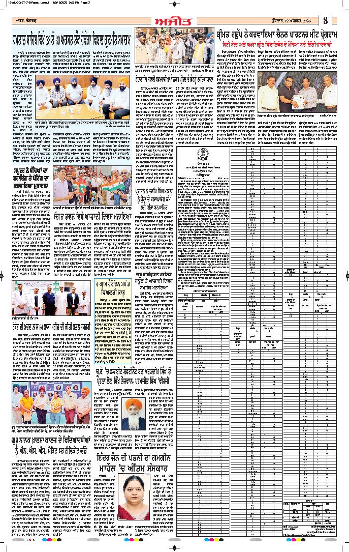 ਦਿੱਲੀ / ਹਰਿਆਣਾ  - 8