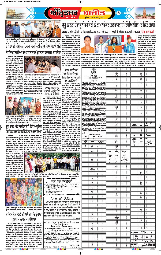 ਅੰਮ੍ਰਿਤਸਰ - 8