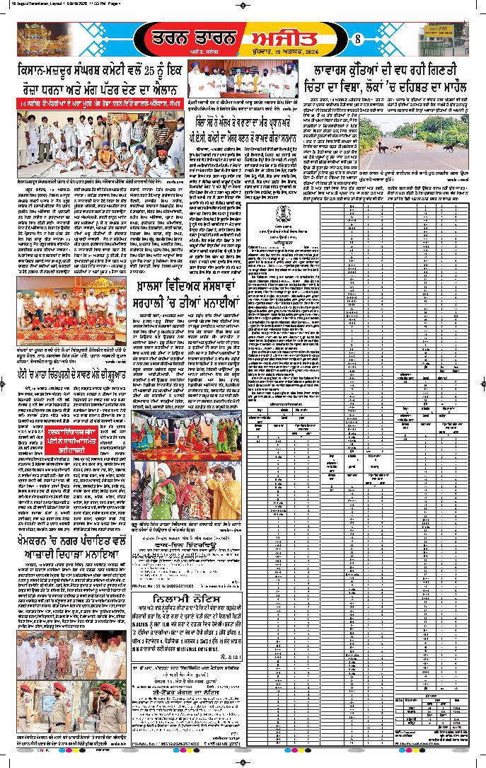 ਤਰਨ ਤਾਰਨ - 8