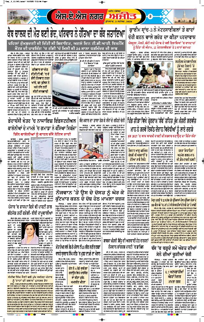 ਚੰਡੀਗੜ੍ਹ /ਸਾਹਿਬਜ਼ਾਦਾ ਅਜੀਤ ਸਿੰਘ ਨਗਰ - 8