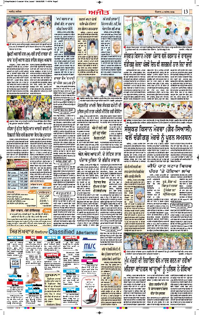 ਕਪੂਰਥਲਾ / ਫਗਵਾੜਾ - 13