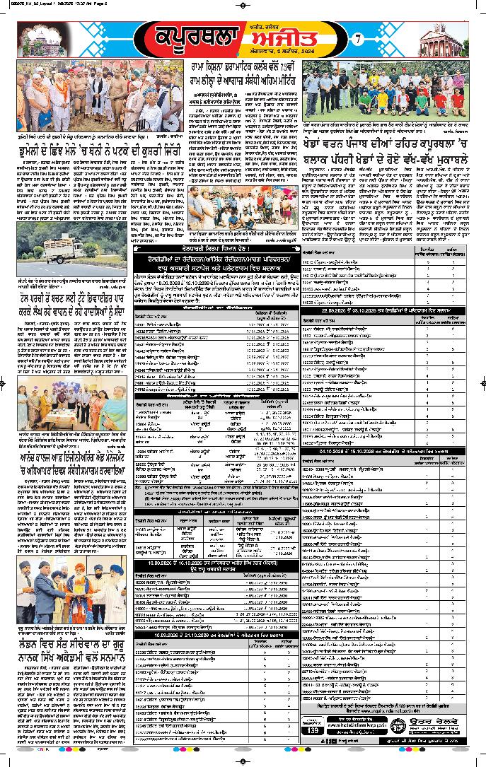 ਕਪੂਰਥਲਾ / ਫਗਵਾੜਾ - 7