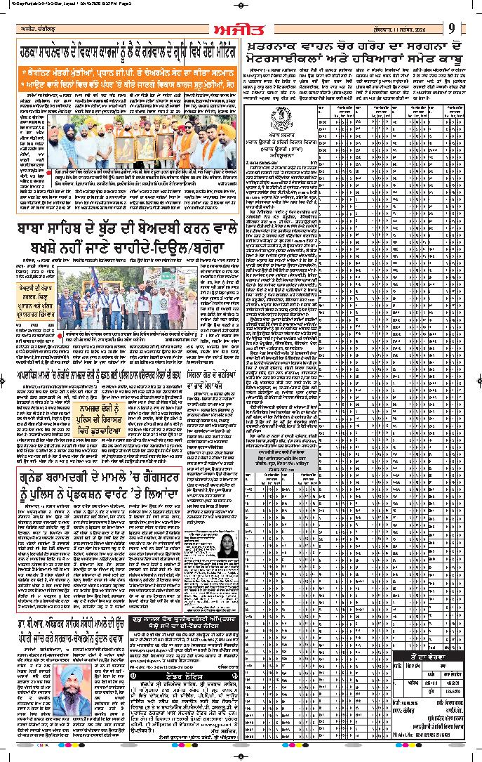 ਦਿੱਲੀ / ਹਰਿਆਣਾ  - 9