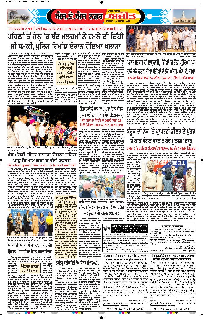 ਚੰਡੀਗੜ੍ਹ /ਸਾਹਿਬਜ਼ਾਦਾ ਅਜੀਤ ਸਿੰਘ ਨਗਰ - 8