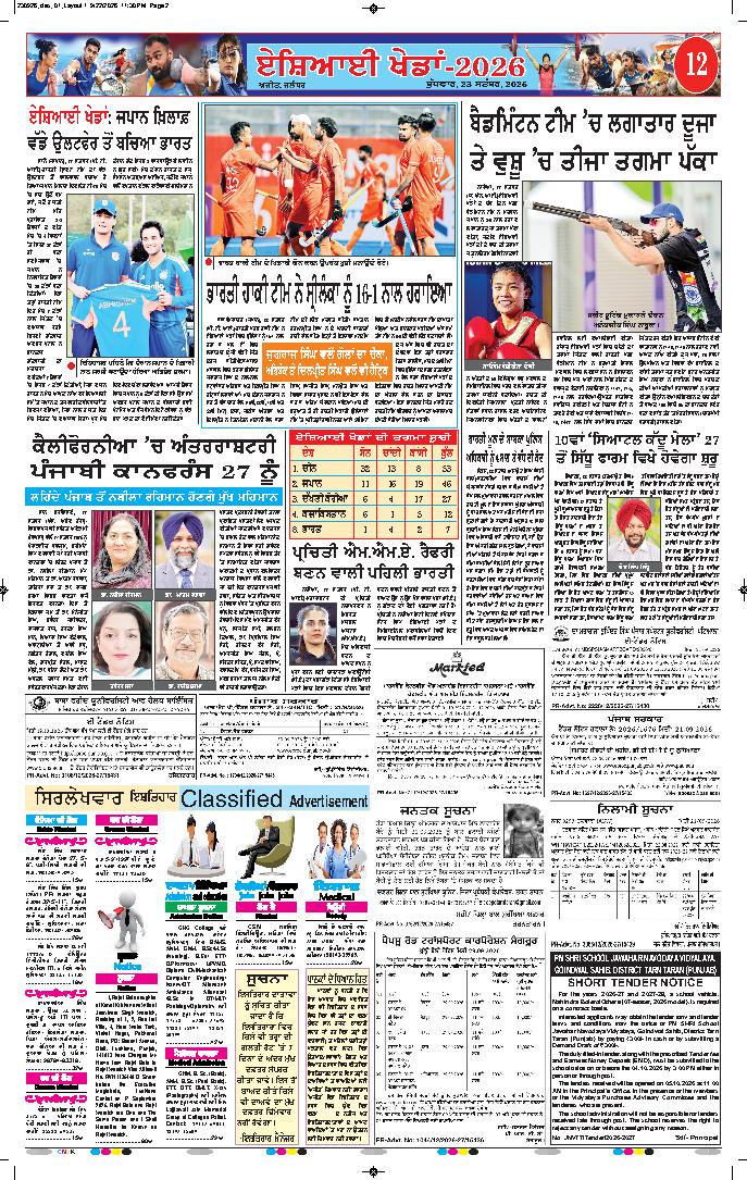ਜਲੰਧਰ  - 12
