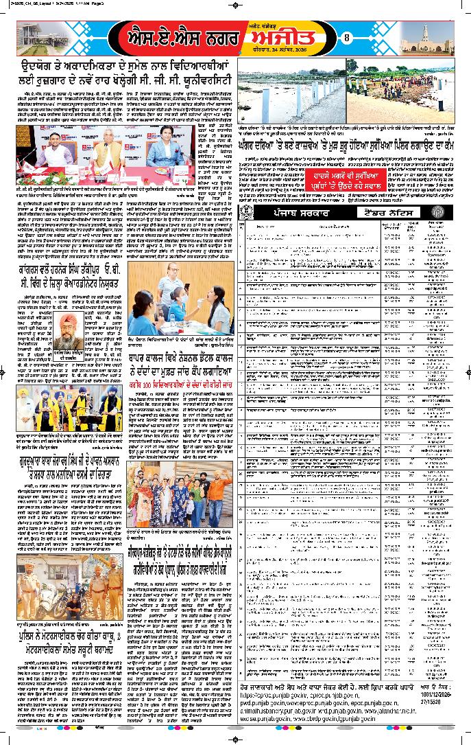 ਚੰਡੀਗੜ੍ਹ /ਸਾਹਿਬਜ਼ਾਦਾ ਅਜੀਤ ਸਿੰਘ ਨਗਰ - 8