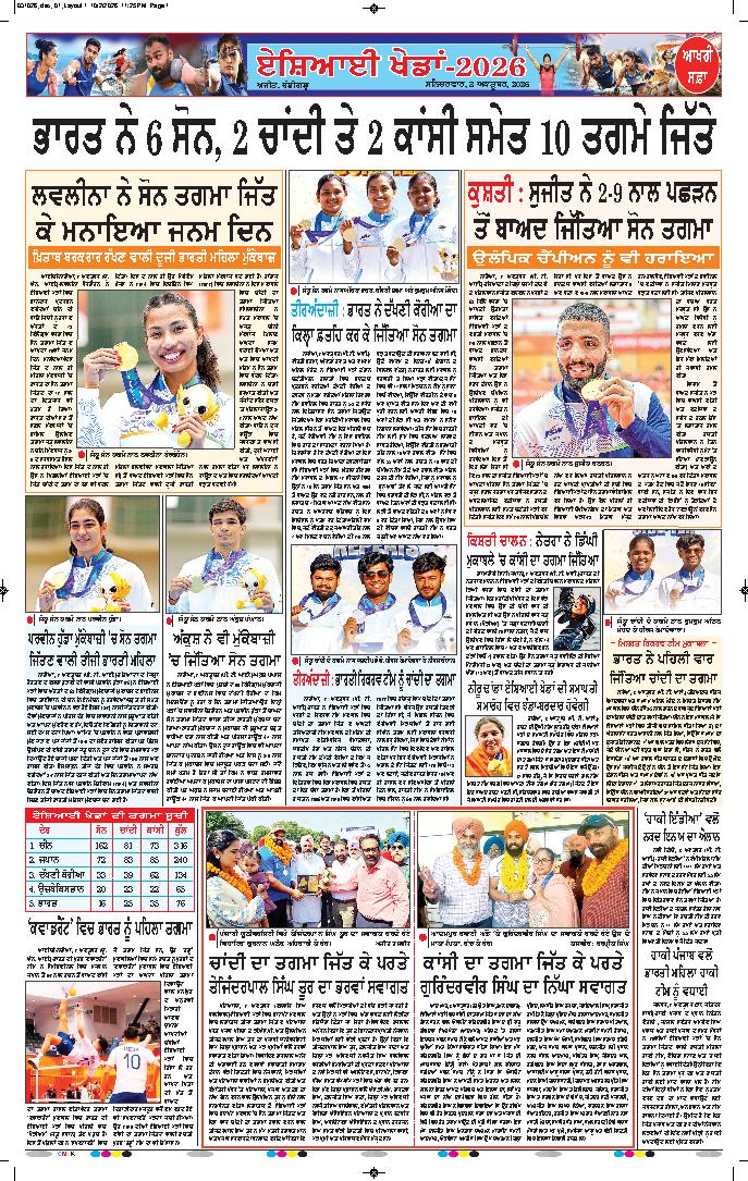 ਪਟਿਆਲਾ - 12