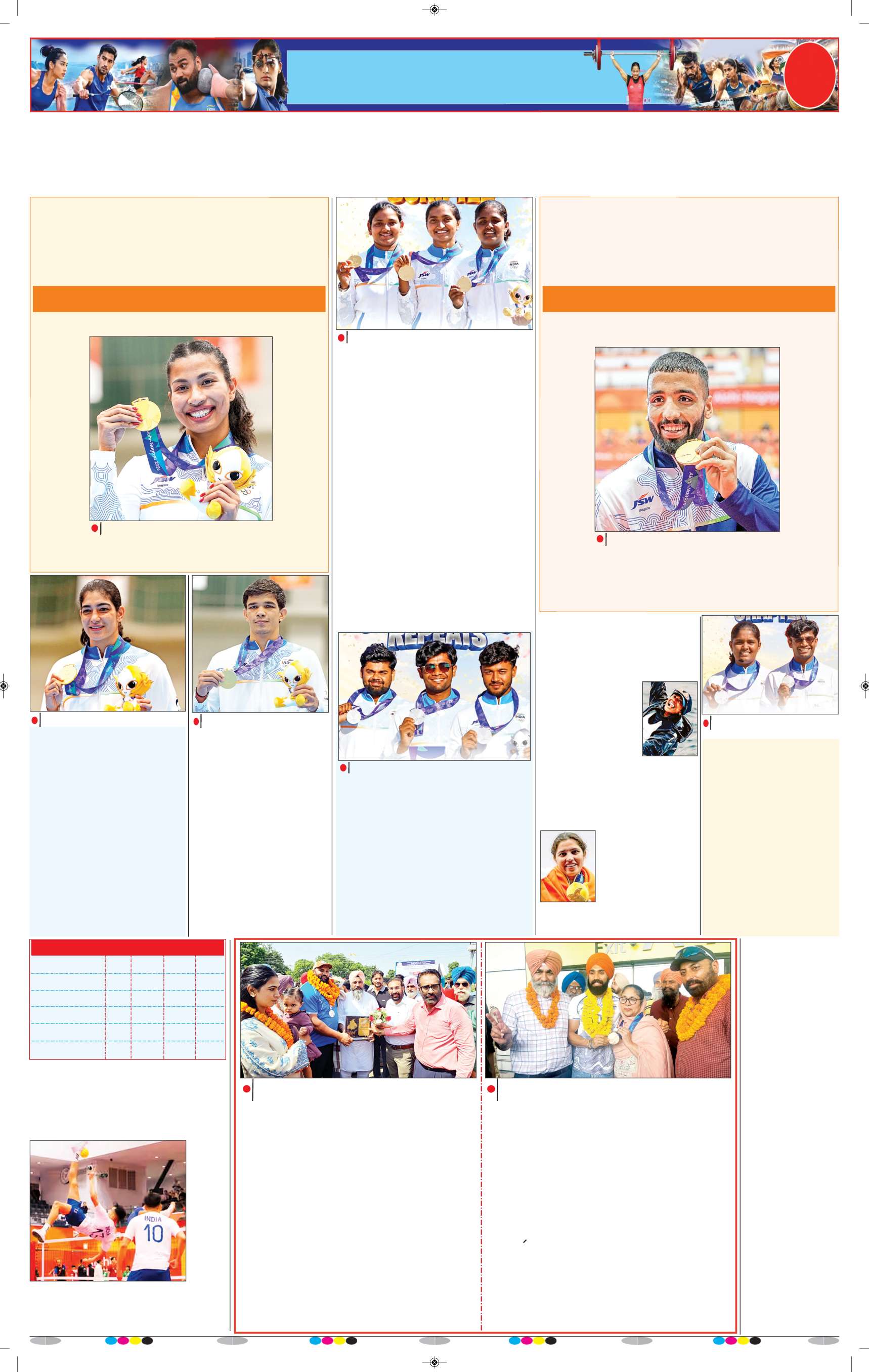 ਜਗਰਾਓਂ - 12