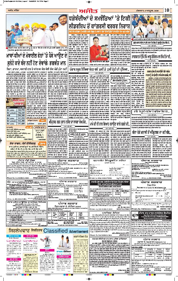 ਮੋਗਾ - 10
