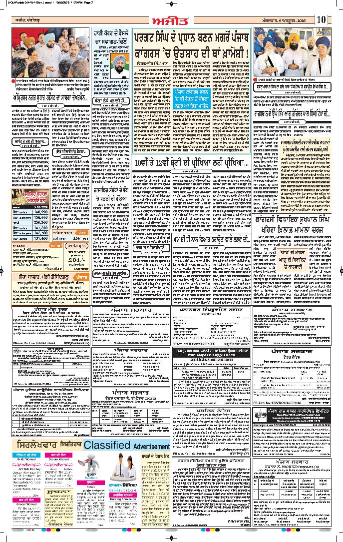 ਚੰਡੀਗੜ੍ਹ /ਸਾਹਿਬਜ਼ਾਦਾ ਅਜੀਤ ਸਿੰਘ ਨਗਰ - 10