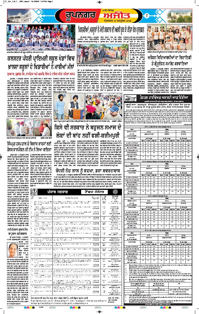 ਰੂਪਨਗਰ - 7
