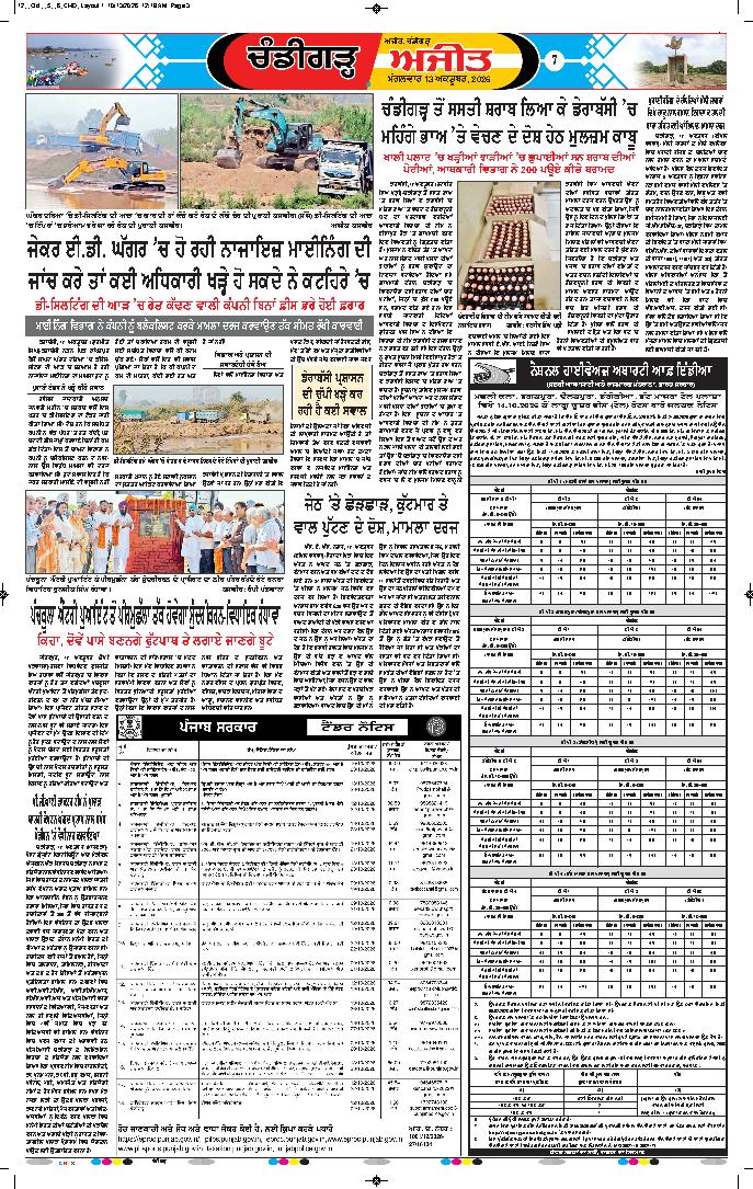 ਚੰਡੀਗੜ੍ਹ /ਸਾਹਿਬਜ਼ਾਦਾ ਅਜੀਤ ਸਿੰਘ ਨਗਰ - 7
