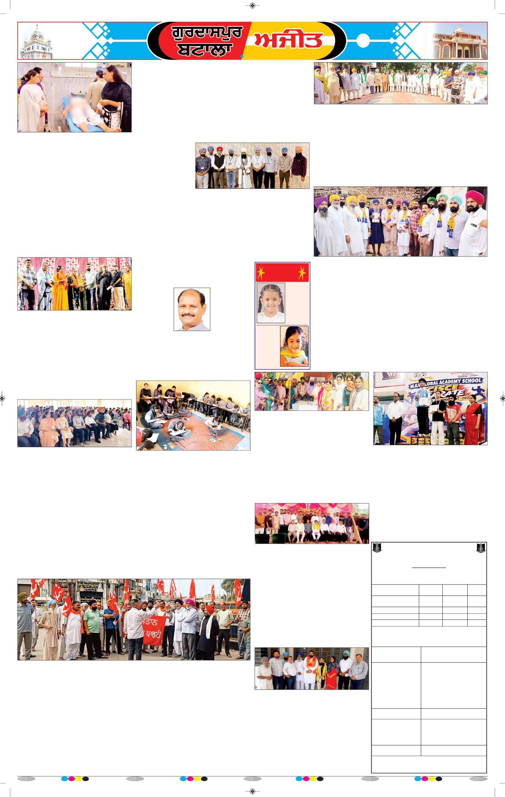 ਗੁਰਦਾਸਪੁਰ / ਬਟਾਲਾ / ਪਠਾਨਕੋਟ - 7