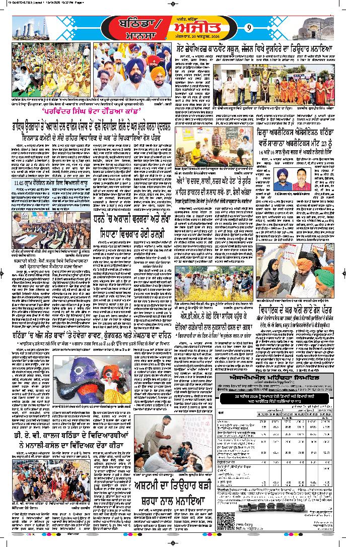 ਬਠਿੰਡਾ - 9