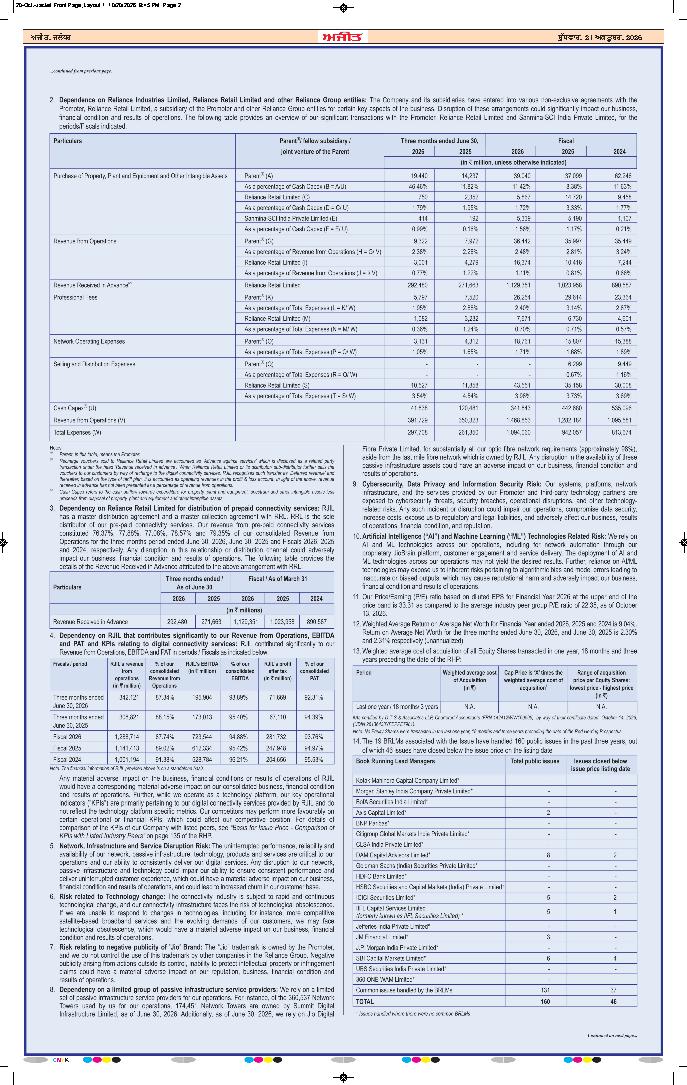 ਗੁਰਦਾਸਪੁਰ / ਬਟਾਲਾ / ਪਠਾਨਕੋਟ - j2