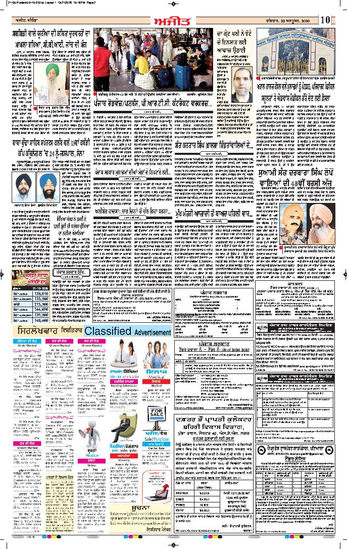 ਫਰੀਦਕੋਟ - 10