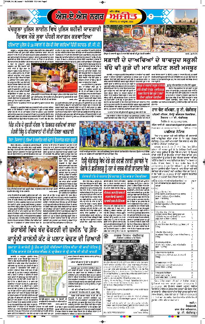 ਚੰਡੀਗੜ੍ਹ /ਸਾਹਿਬਜ਼ਾਦਾ ਅਜੀਤ ਸਿੰਘ ਨਗਰ - 7