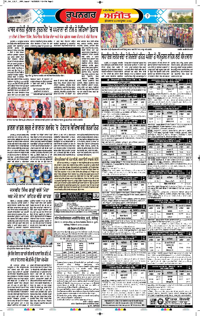 ਰੂਪਨਗਰ - 7