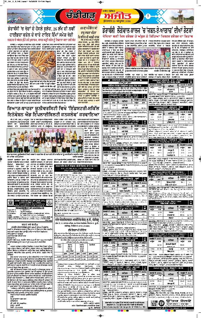 ਚੰਡੀਗੜ੍ਹ /ਸਾਹਿਬਜ਼ਾਦਾ ਅਜੀਤ ਸਿੰਘ ਨਗਰ - 7