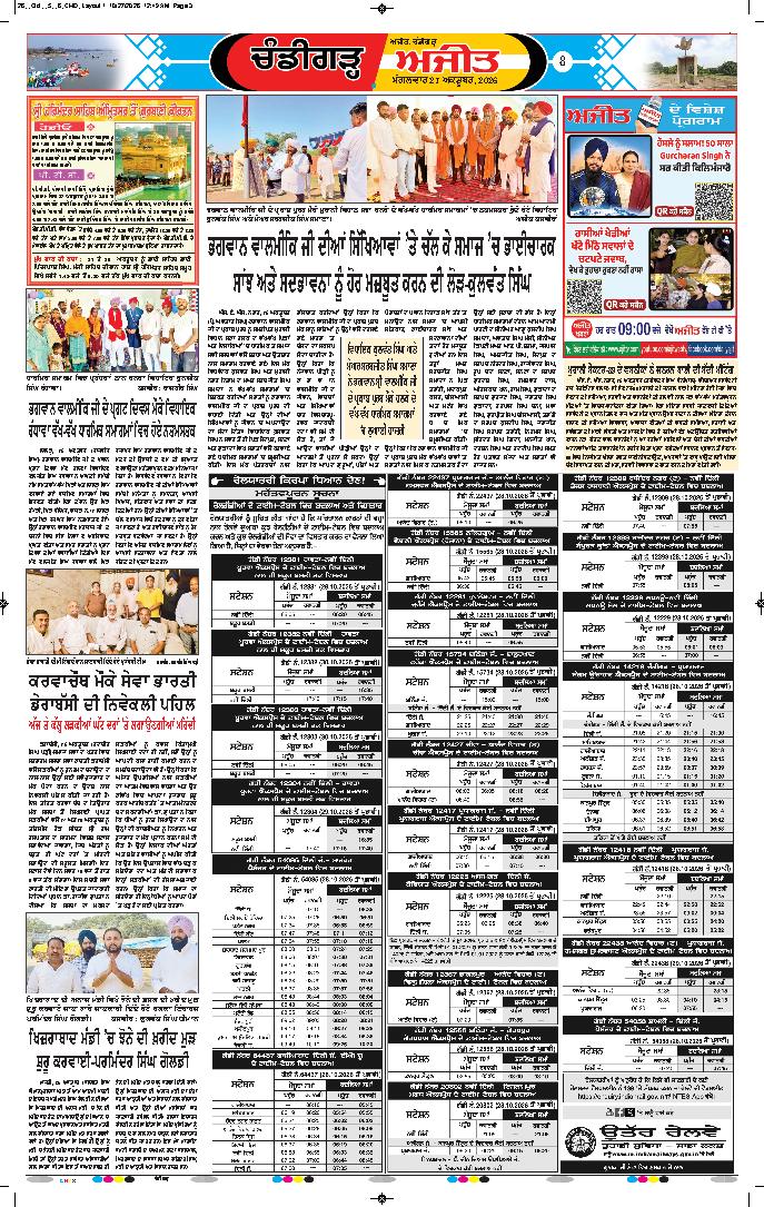ਚੰਡੀਗੜ੍ਹ /ਸਾਹਿਬਜ਼ਾਦਾ ਅਜੀਤ ਸਿੰਘ ਨਗਰ - 8