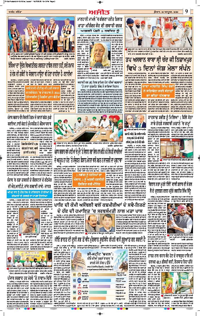 ਮੋਗਾ - 9