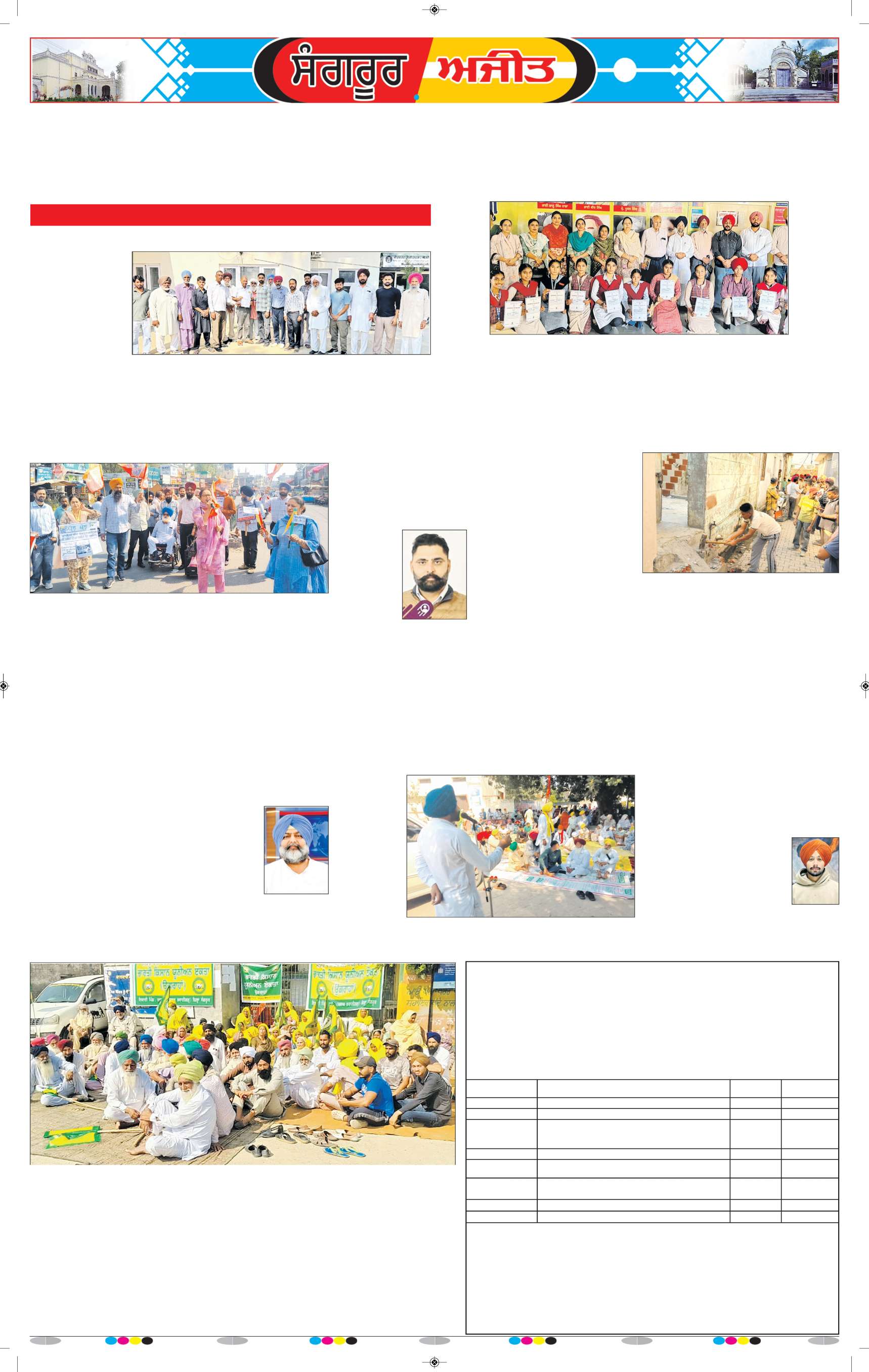  ਸੰਗਰੂਰ   - 7