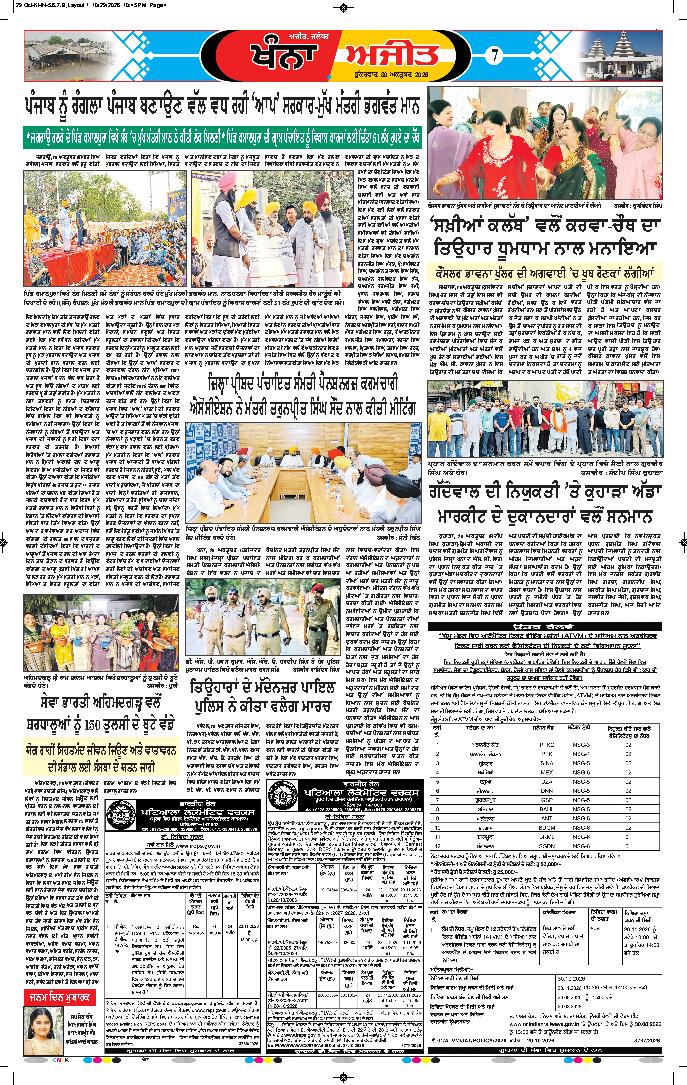 ਖੰਨਾ / ਸਮਰਾਲਾ - 7