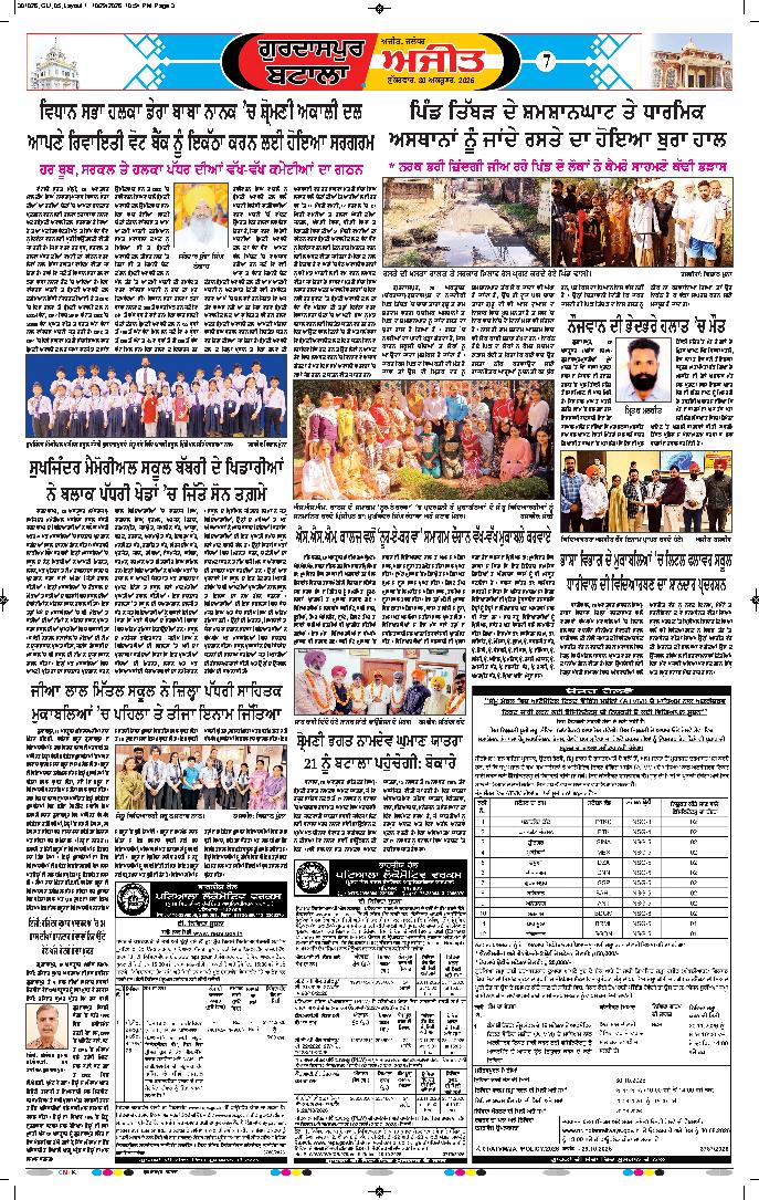 ਗੁਰਦਾਸਪੁਰ / ਬਟਾਲਾ / ਪਠਾਨਕੋਟ - 7