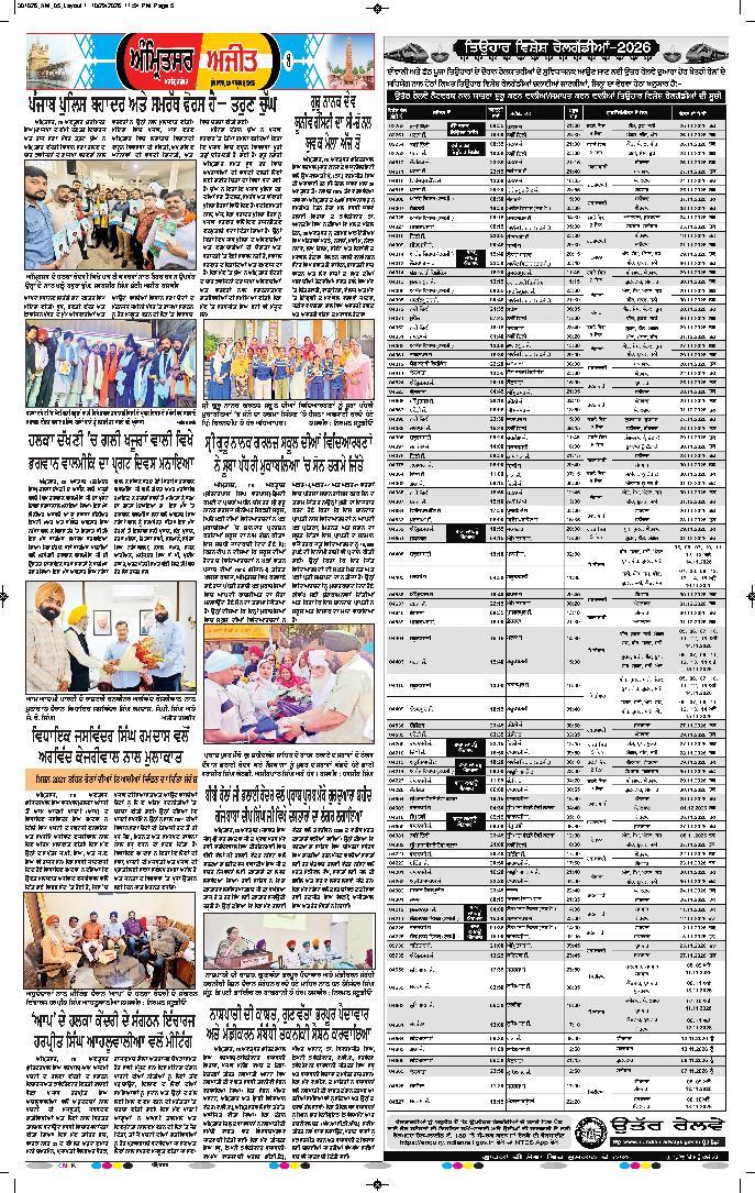 ਅੰਮ੍ਰਿਤਸਰ - 8